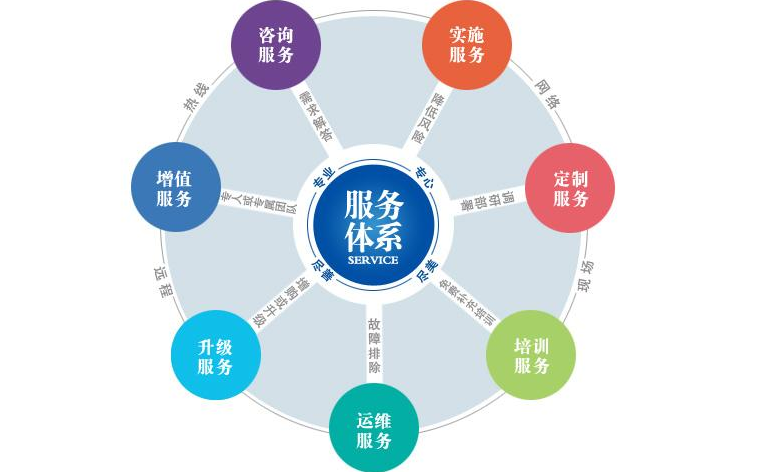 长江流经多少个省市自治区(长江穿过多少地区？)